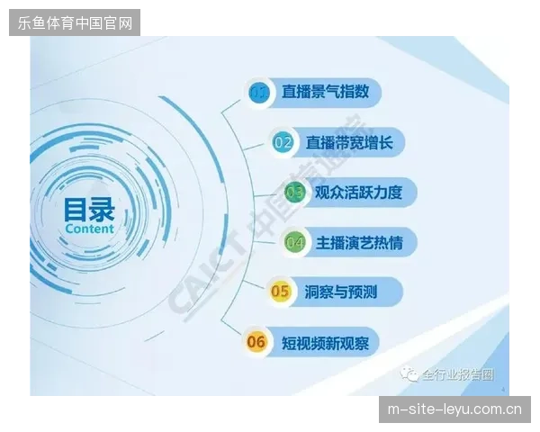 超70%的专业转播平台已引入自适应比特率算法，以应对赛事突发带宽波动