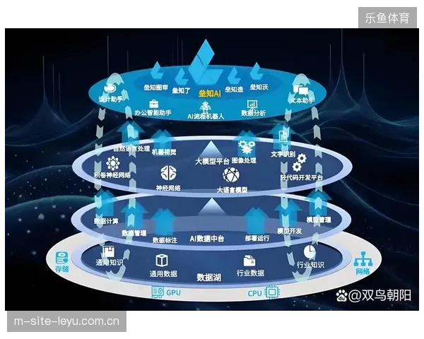 跨平台数据权益穿透缓解了赛事运营侧的长期流量焦虑